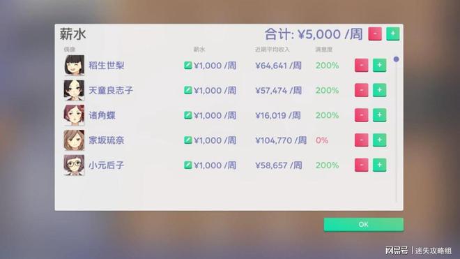 让漂亮偶像帮你实现财务自由吧《偶像经纪人》